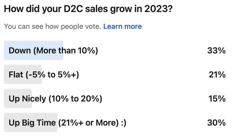 D2C 2023 Sales survey results